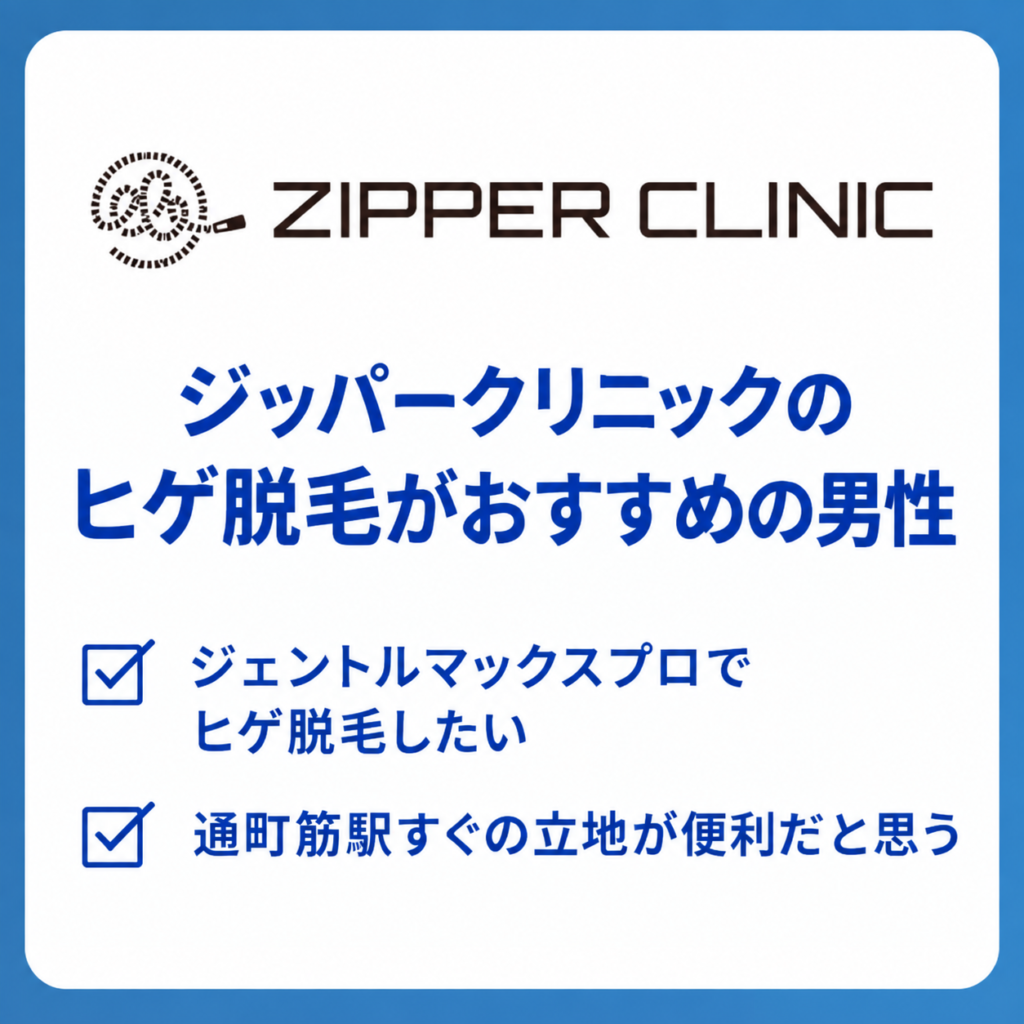 ジッパークリニックのヒゲ脱毛がおすすめの男性