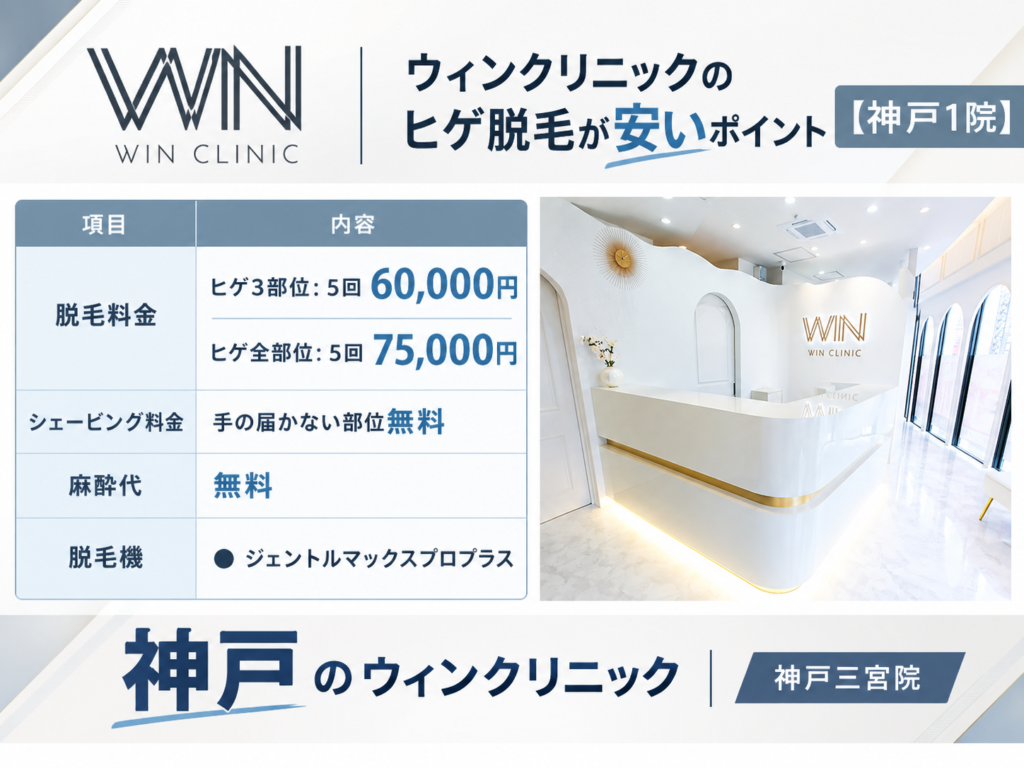神戸のウィンクリニックのヒゲ脱毛が安いポイント