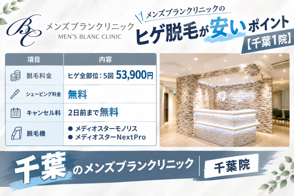 千葉のメンズブランクリニックのヒゲ脱毛が安いポイント