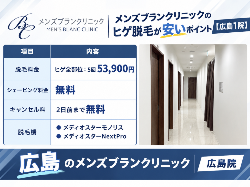 広島のメンズブランクリニックのヒゲ脱毛が安いポイント