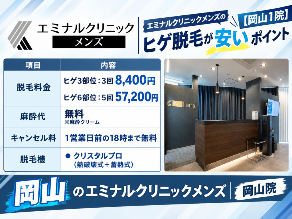 岡山のエミナルクリニックメンズのヒゲ脱毛が安いポイント