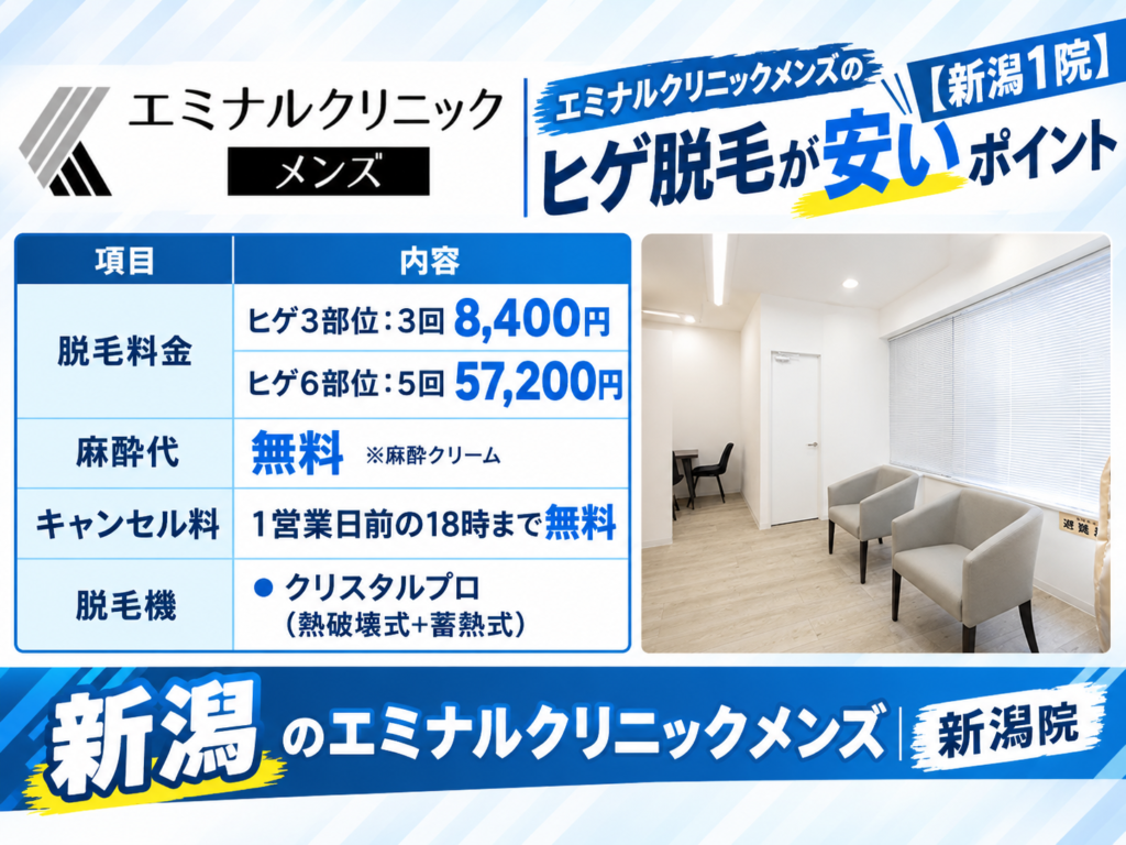 新潟のエミナルクリニックメンズのヒゲ脱毛が安いポイント