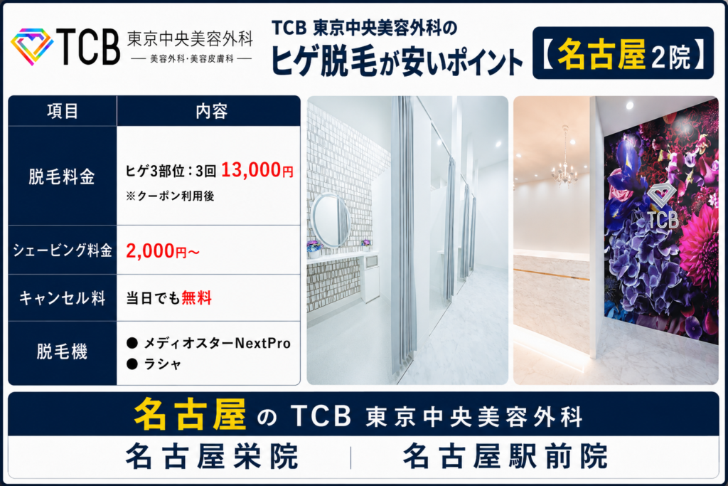 名古屋のTCBのヒゲ脱毛が安いポイント