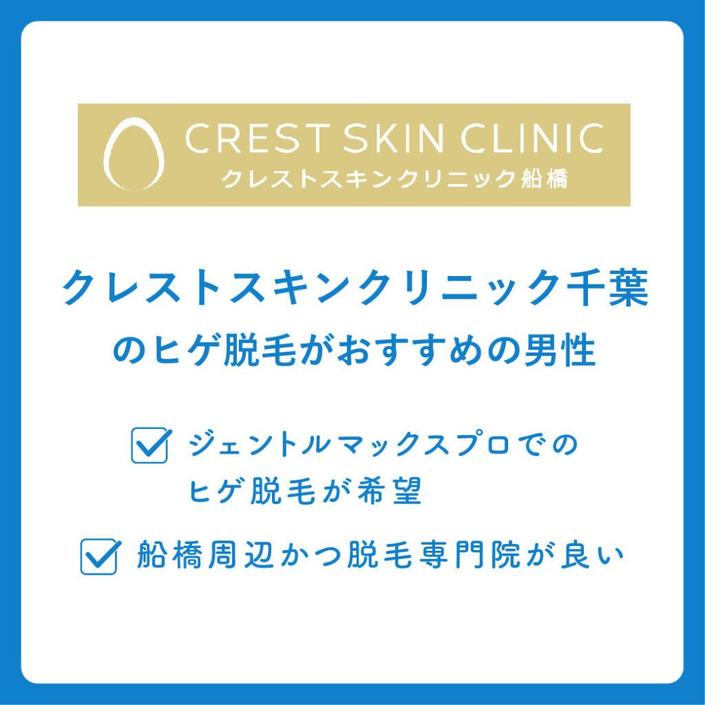 クレストスキンクリニック千葉のヒゲ脱毛がおすすめの男性