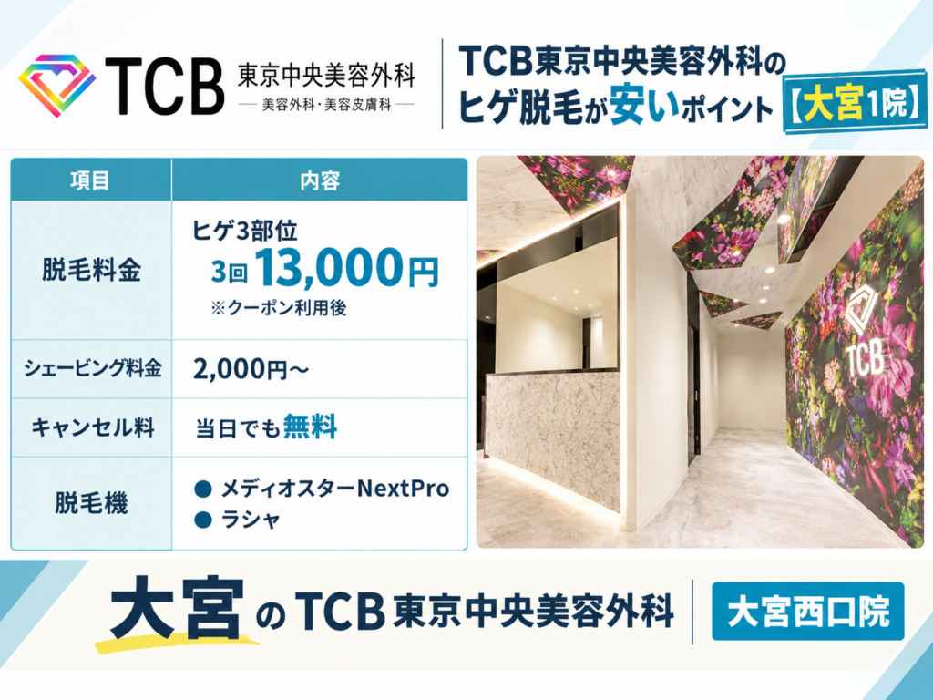 大宮のTCBのヒゲ脱毛が安いポイント