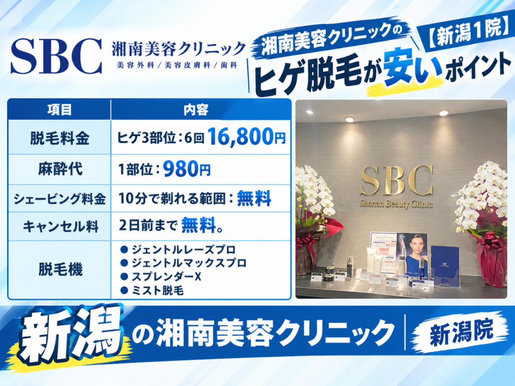 新潟の湘南美容クリニックのヒゲ脱毛が安いポイント