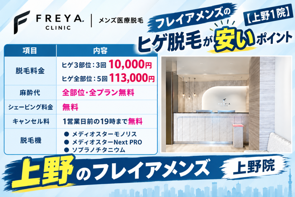 上野のメンズフレイアのヒゲ脱毛が安いポイント