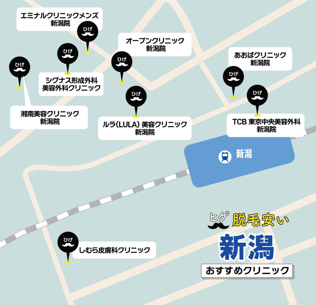 新潟のヒゲ脱毛が安いおすすめクリニック【地図】