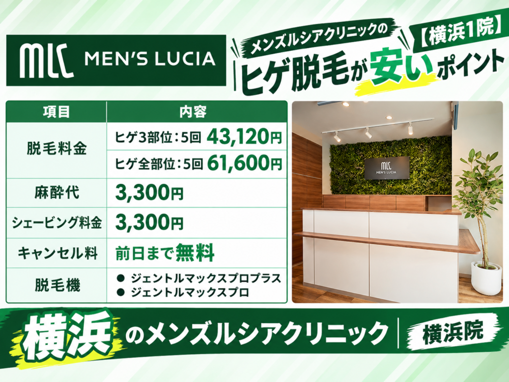 横浜のメンズルシアのヒゲ脱毛が安いポイント