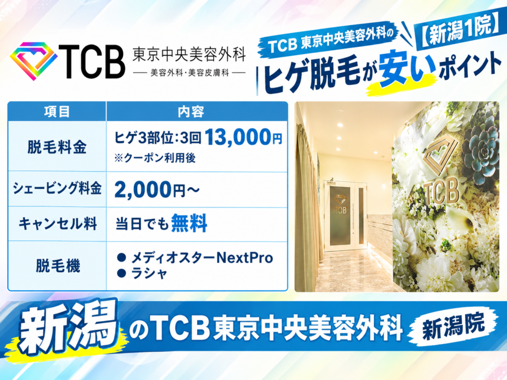 新潟のTCBのヒゲ脱毛が安いポイント
