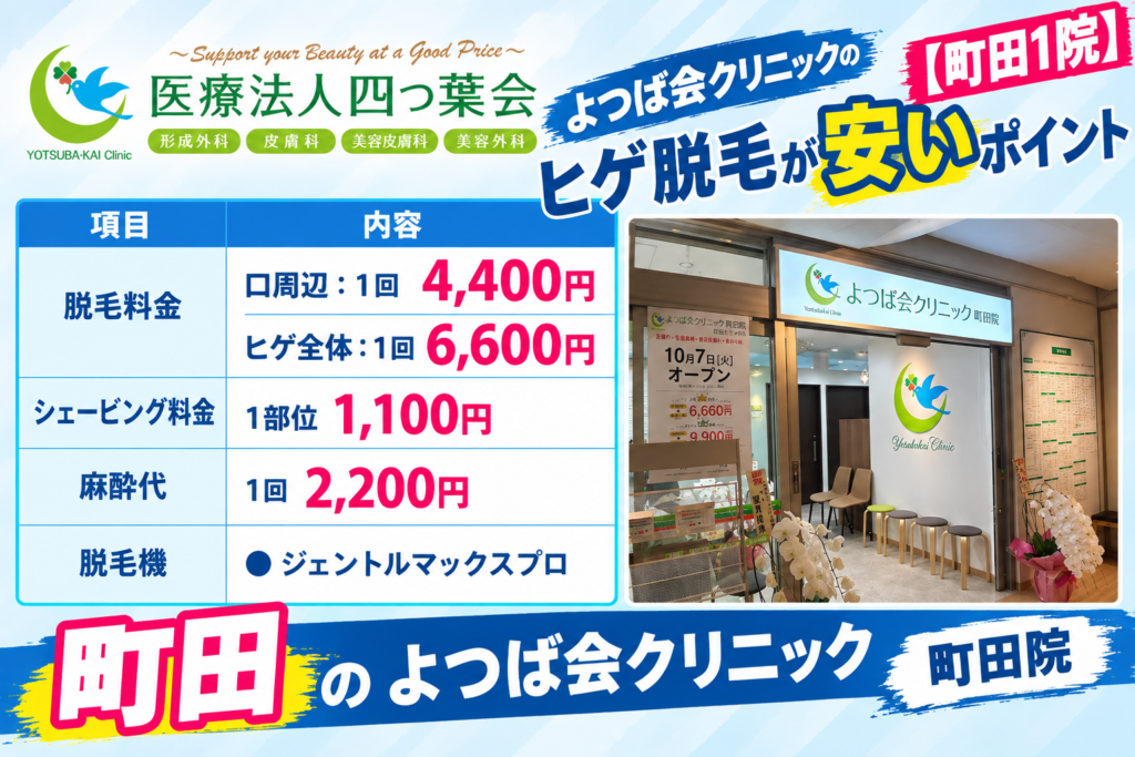 町田のよつば会クリニックのヒゲ脱毛が安いポイント