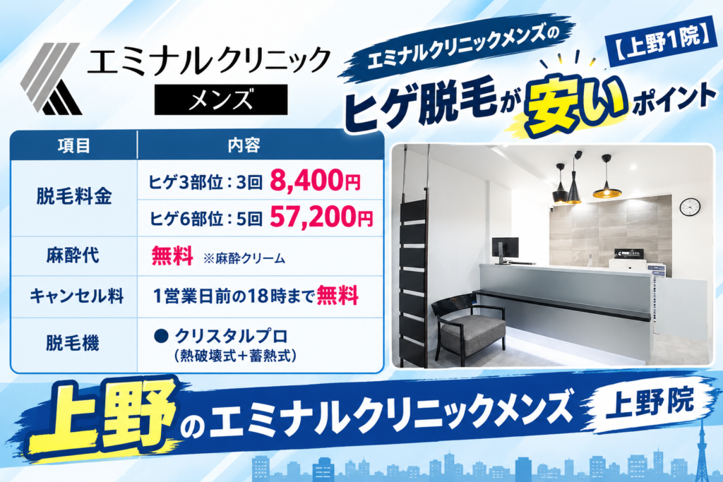 上野のエミナルクリニックメンズのヒゲ脱毛が安いポイント