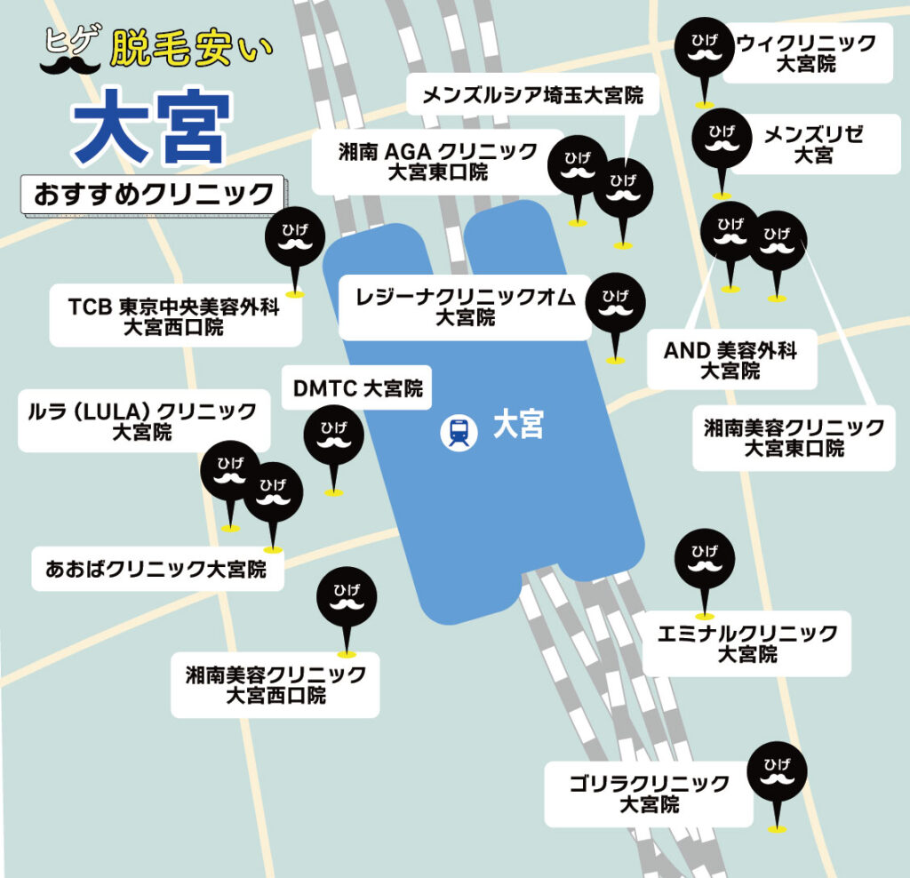 大宮のヒゲ脱毛が安いおすすめクリニック