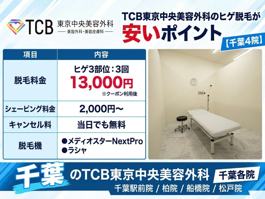 千葉のTCBのヒゲ脱毛が安いポイント
