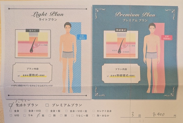 メンズエミナルのライト（バリュー）プランとプレミアムプラン