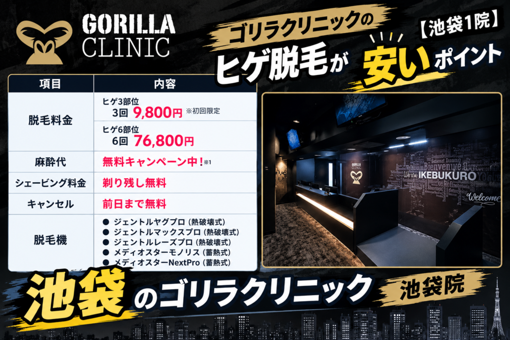 池袋のゴリラクリニックのヒゲ脱毛が安いポイント