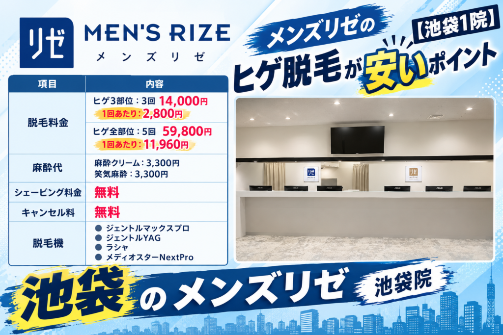 池袋のメンズリゼのヒゲ脱毛が安いポイント
