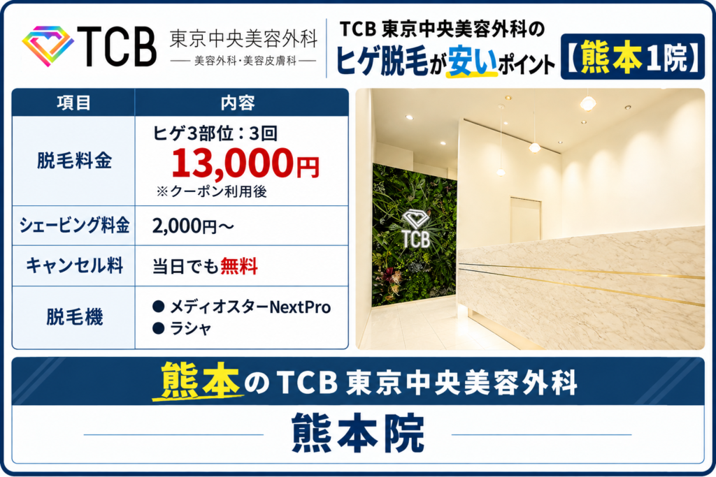 熊本のTCBのヒゲ脱毛が安いポイント