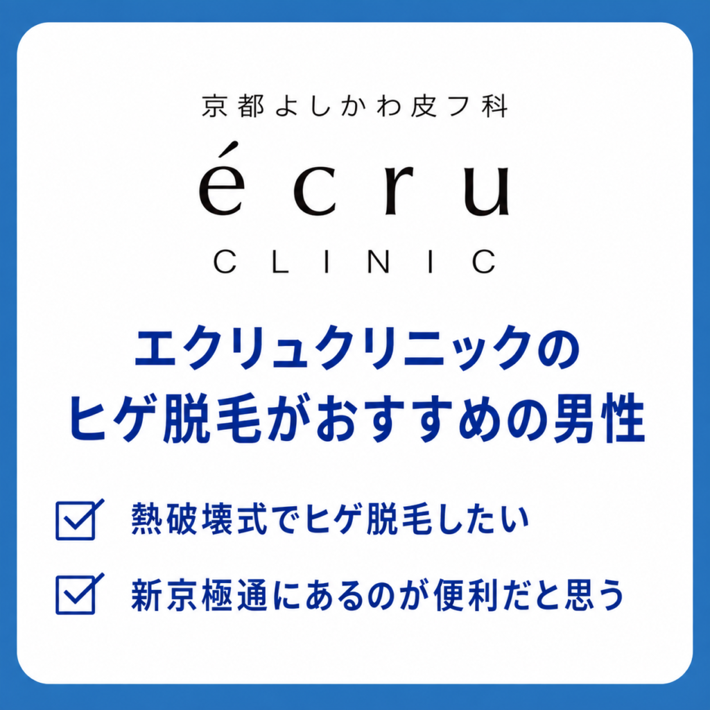 エクリュクリニックのヒゲ脱毛がおすすめの男性