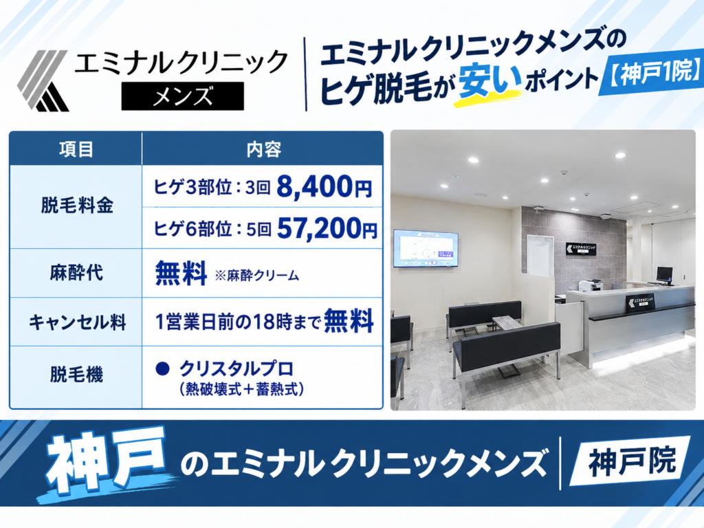 神戸のエミナルクリニックメンズのヒゲ脱毛が安いポイント
