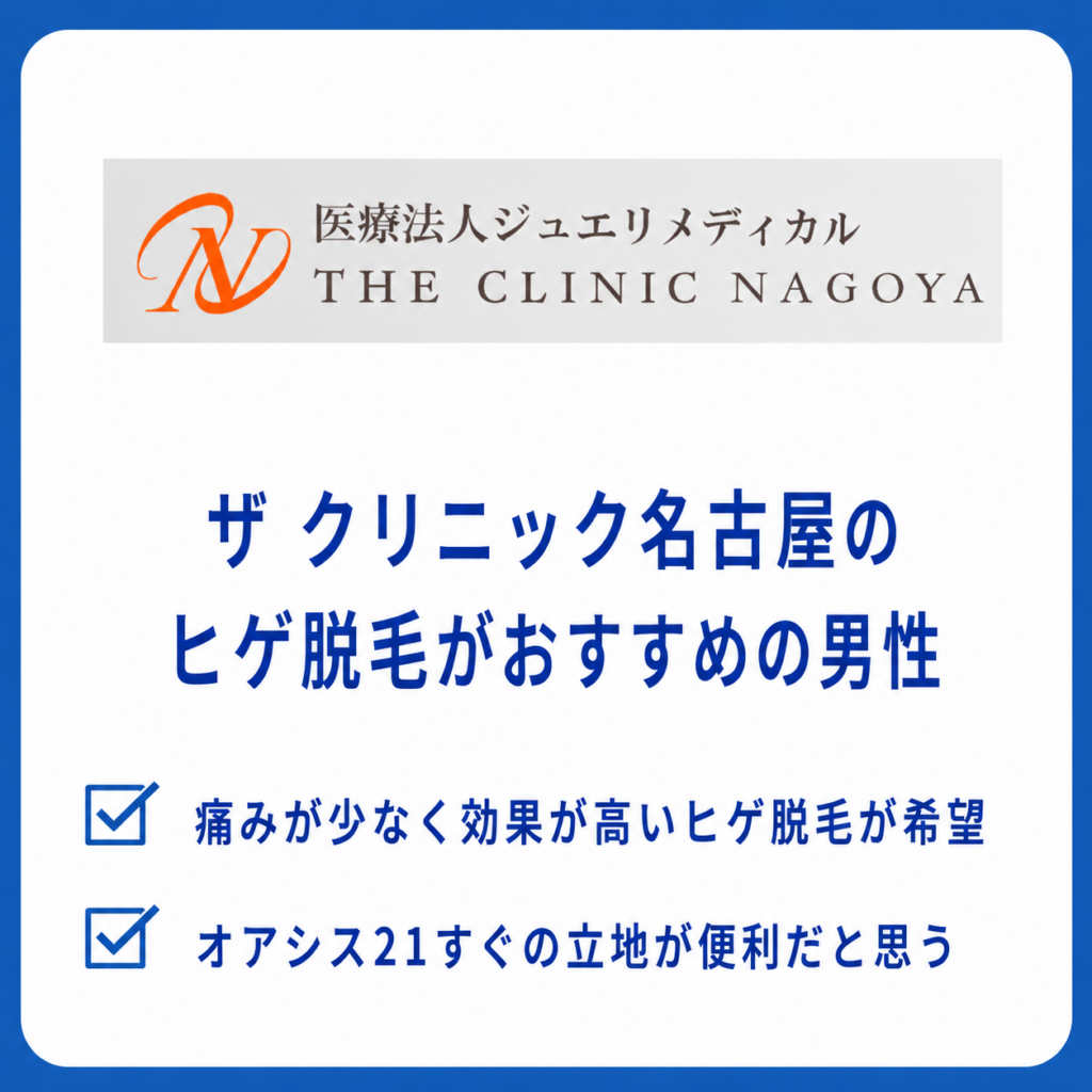 ザ クリニック名古屋のヒゲ脱毛がおすすめの男性
