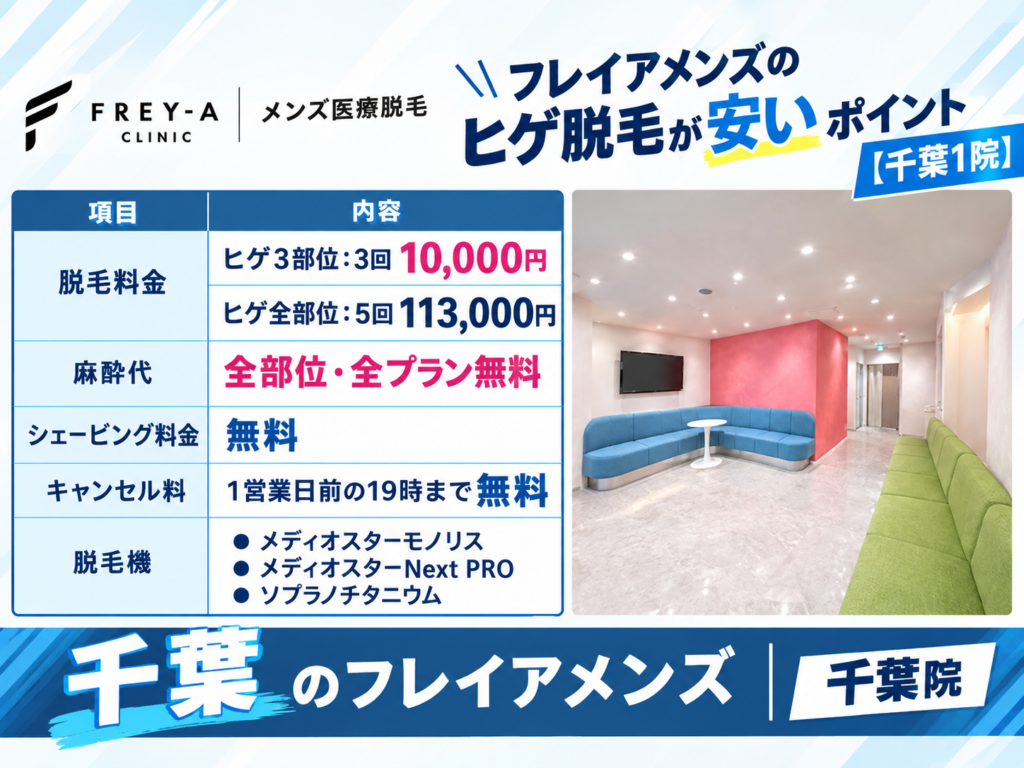 千葉のメンズフレイアのヒゲ脱毛が安いポイント