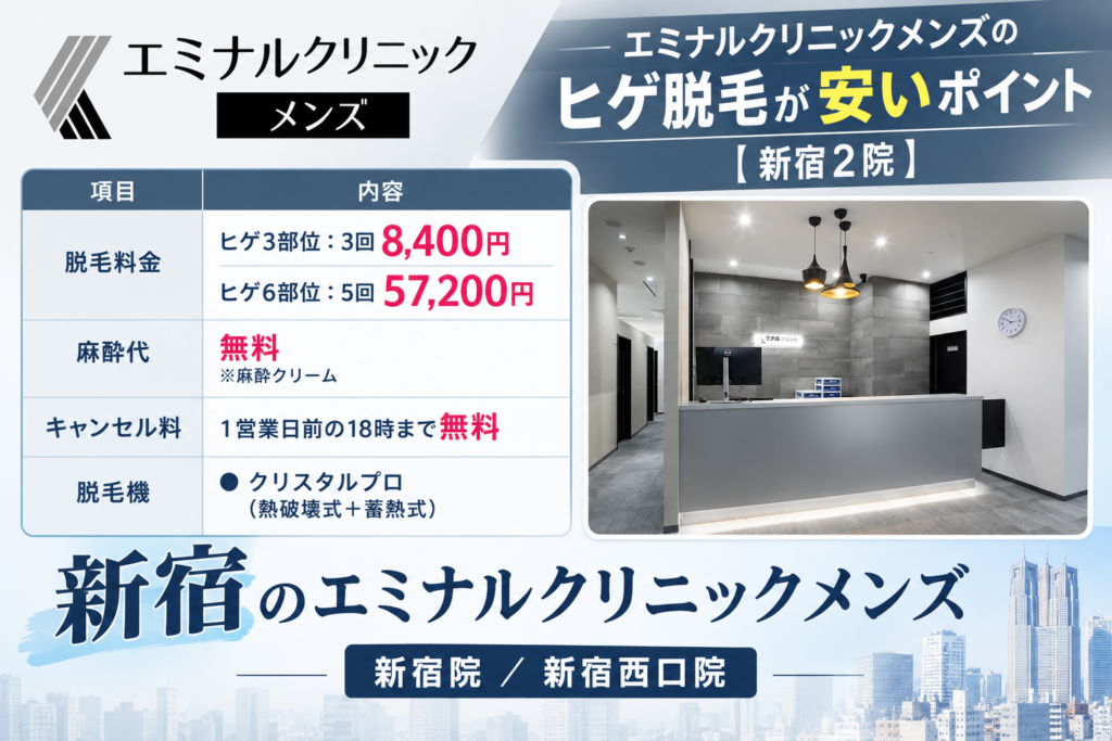 エミナルクリニックメンズ新宿院案内