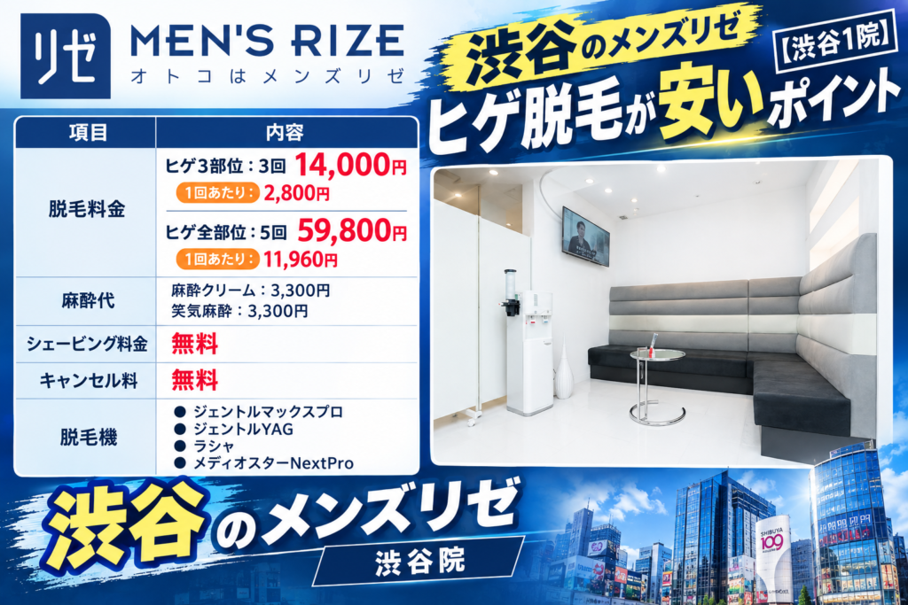 渋谷のメンズリゼのヒゲ脱毛が安いポイント