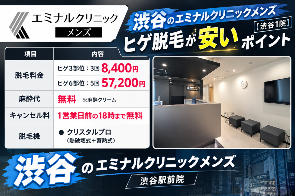 渋谷のエミナルクリニックメンズのヒゲ脱毛が安いポイント