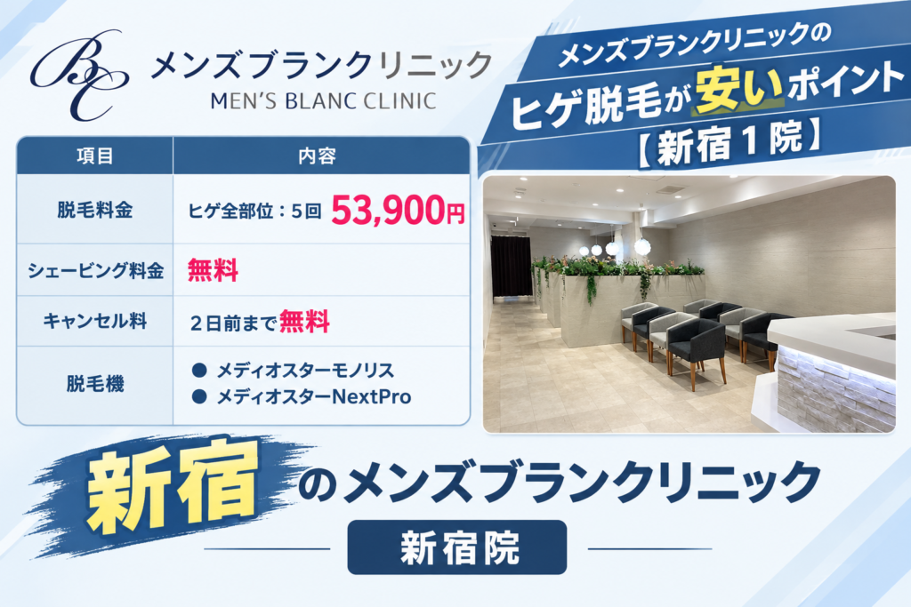 新宿のメンズブランクリニックのヒゲ脱毛が安いポイント