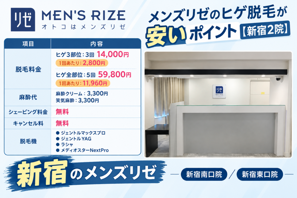 新宿のメンズリゼのヒゲ脱毛が安いポイント