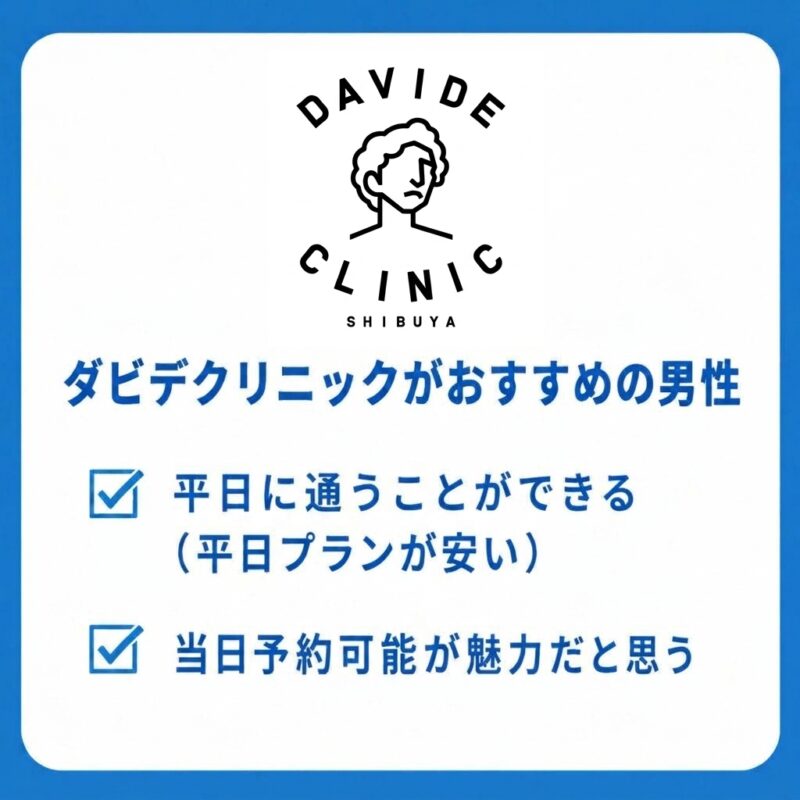 ダビデクリニック渋谷のヒゲ脱毛がおすすめの男性