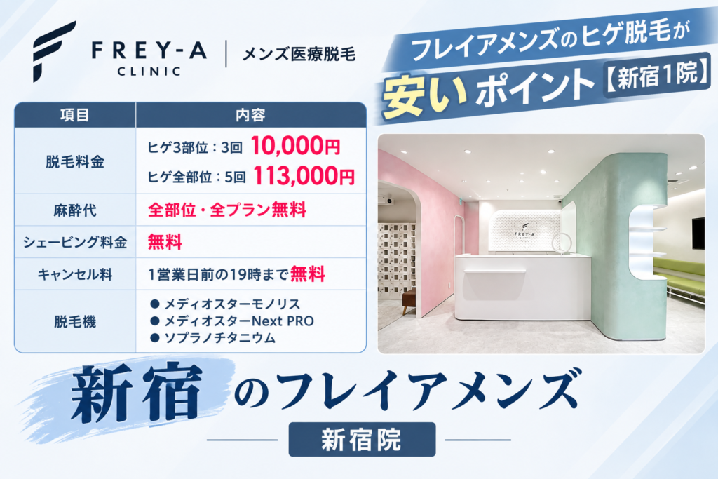 新宿のメンズフレイアのヒゲ脱毛が安いポイント