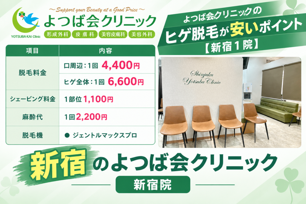 新宿のよつば会クリニックのヒゲ脱毛が安いポイント