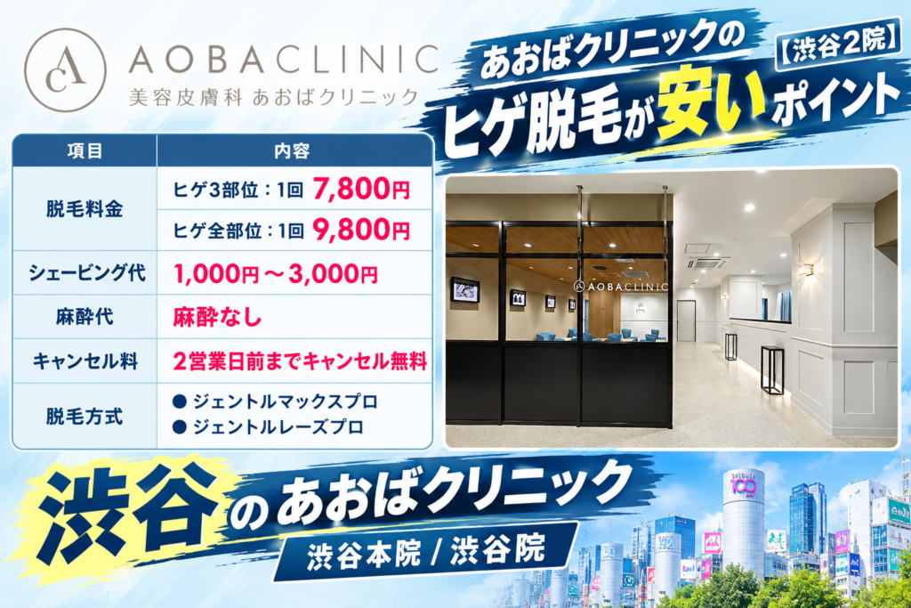 渋谷のあおばクリニックのヒゲ脱毛が安いポイント