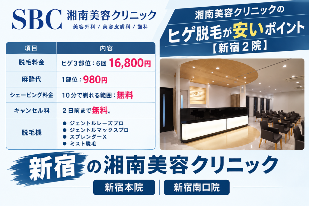 新宿の湘南美容クリニックのヒゲ脱毛が安いポイント