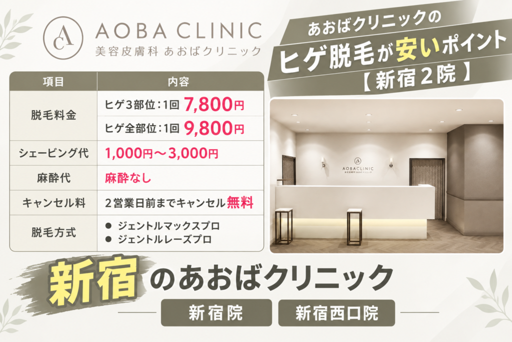 新宿のあおばクリニックのヒゲ脱毛が安いポイント