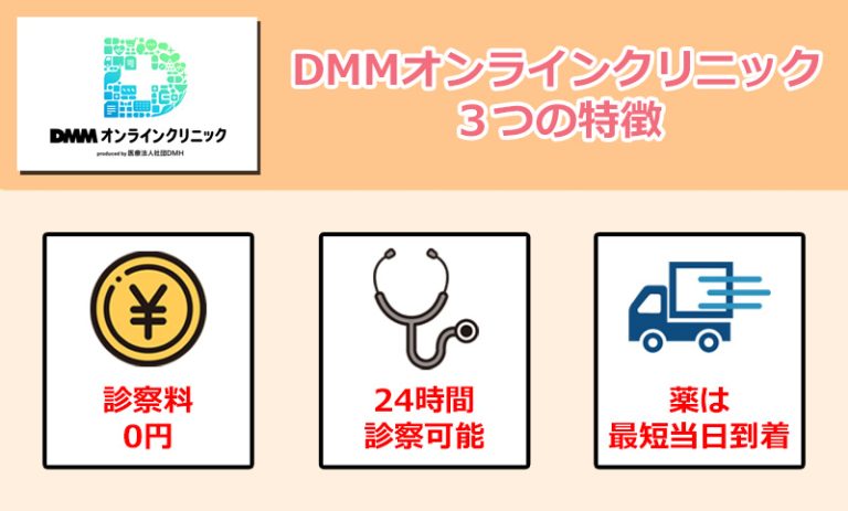 DMMオンラインクリニックの特徴のオリジナル図解