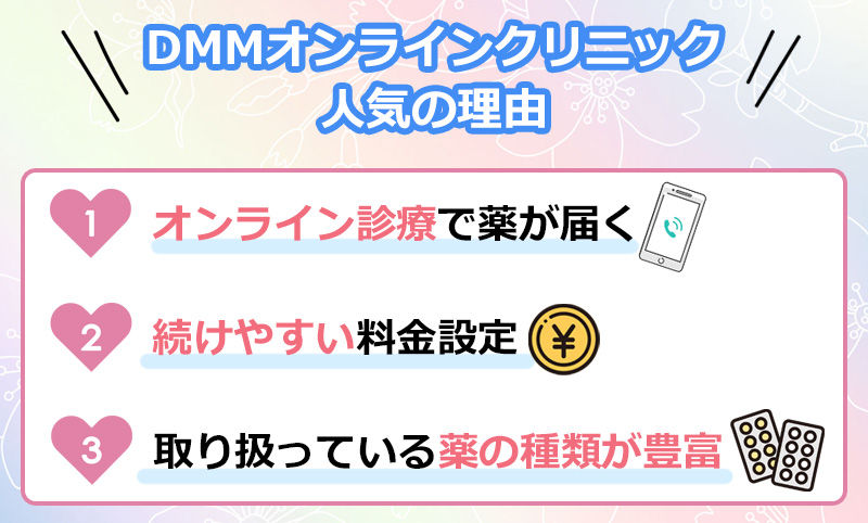 DMMオンラインクリニックの人気理由のオリジナル図解