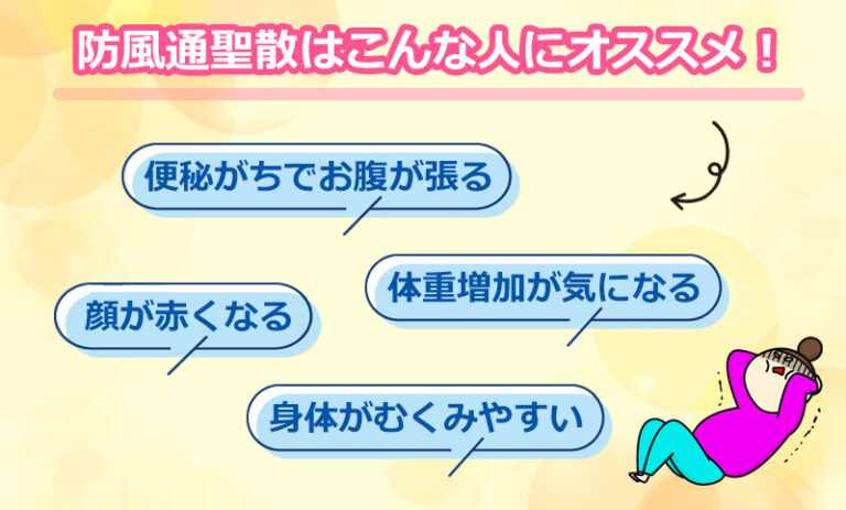 防風通聖散はこんな人にオススメのオリジナル図解