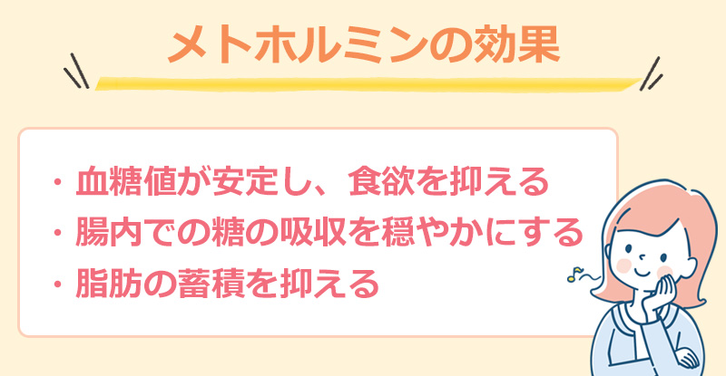 メトホルミンダイエットの効果のオリジナル図解