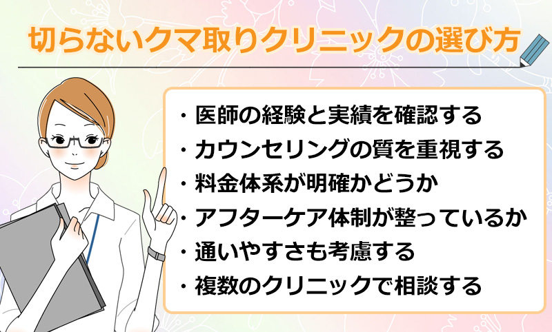 切らないクマ取りのクリニックの選び方のオリジナル図解