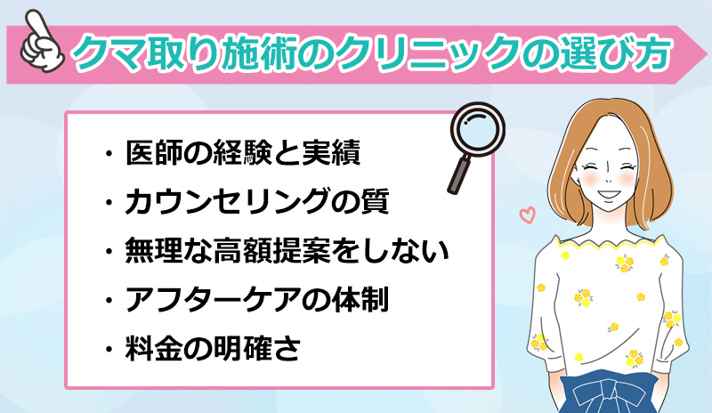 クマ取り施術のクリニックの選び方のオリジナル図解