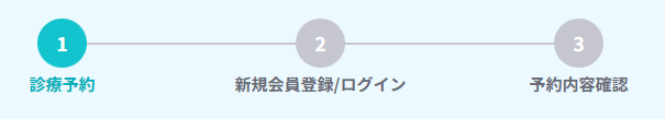 診療予約から問診票入力までの3ステップの流れ