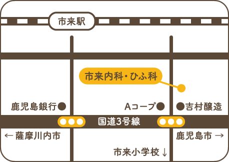 市来内科・ひふ科鹿児島