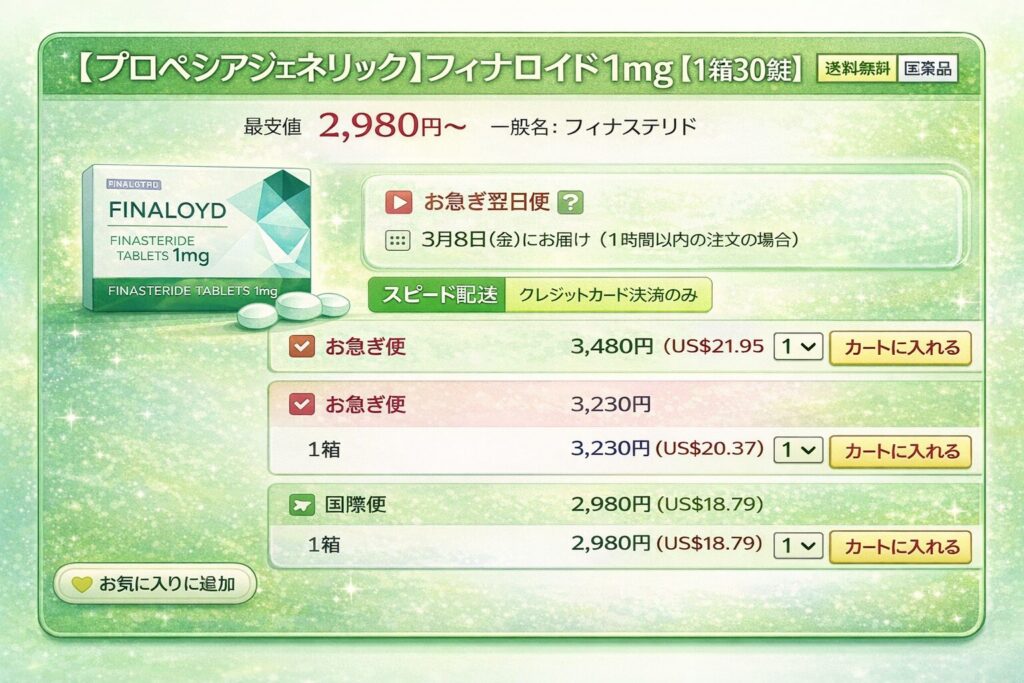 個人輸入通販サイトのフィナステリドの料金例