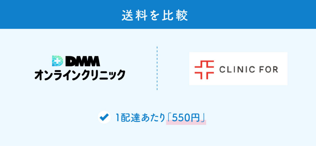 DMMオンラインクリニックとクリニックフォアの比較(送料)