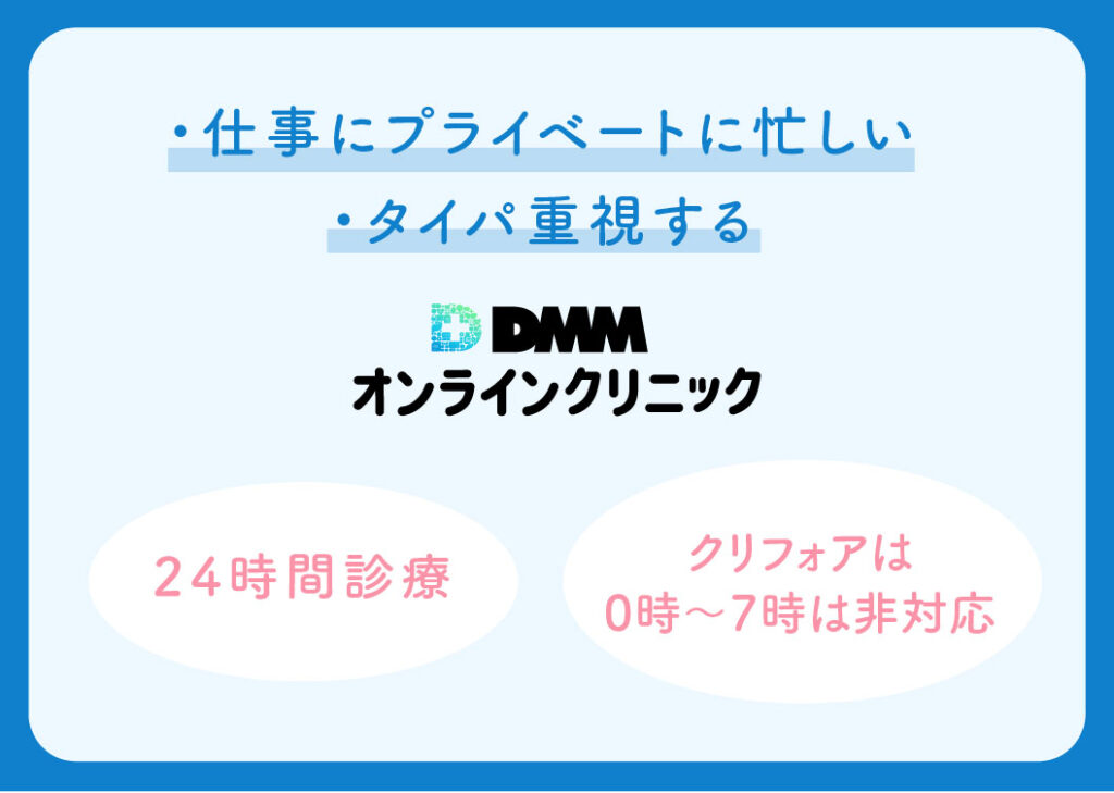 DMMオンラインクリニックとクリニックフォアの比較(タイパ)