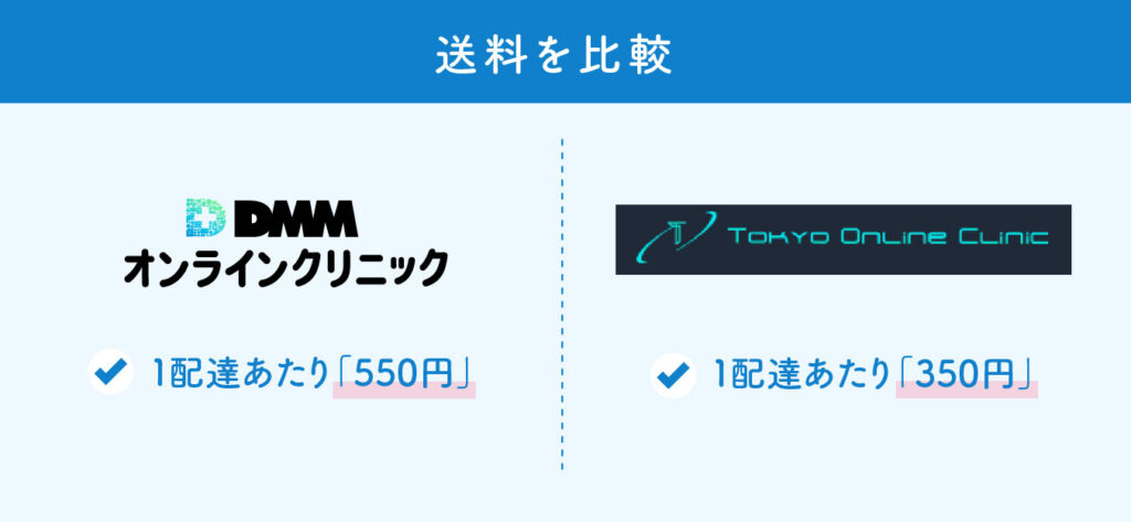 DMMオンラインクリニックと東京オンラインクリニックの比較（送料）