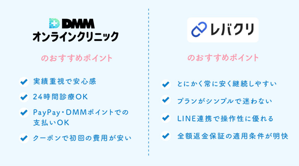 DMMオンラインクリニックとレバクリAGAはどっち？（おすすめポイントを比較）